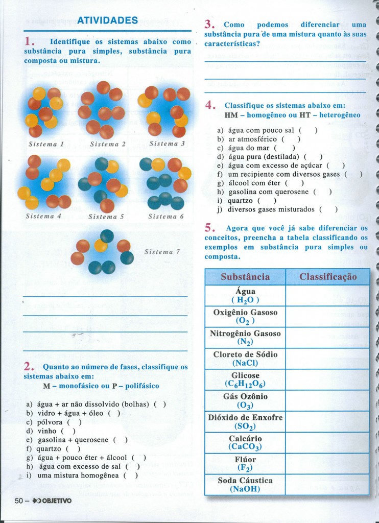 Química - Marcio Olanda 2